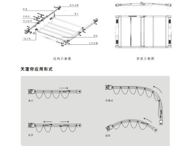 蜂巢天棚帘 手动天棚帘 电动天棚帘 阳光房遮阳帘 蜂巢遮阳图1