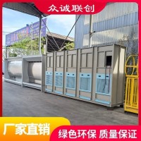 ZC-FHY型家具专用脉冲滤筒式干式打磨柜 除尘器