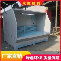 ZC-DMT型家具五金抛光用滤筒式打磨除尘工作台