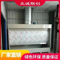 水帘式喷漆柜 ZC-SLG型 涂装喷漆用漆雾净化柜 水帘柜