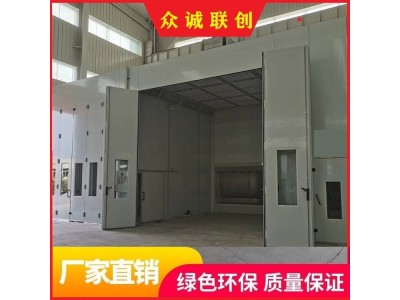 ZC-SYH型家具用涂装打磨喷烤漆房 烘干晾干房图1