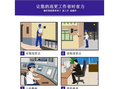 巡更棒 电子门禁 安保巡逻 安防门禁系统质优价廉图2