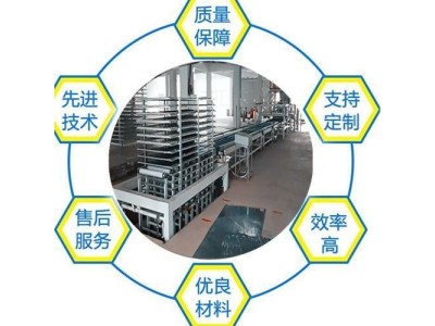 L型全自动封切机 th001 鸡蛋托套包装机 一对一跟踪服务图1