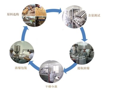 广州亿宝莱低酯果胶高脂果胶增稠剂含量99%图3