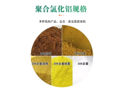 黄褐色聚合氯化铝 精选水处理材料 小米黄板框压滤 金运水处理图2