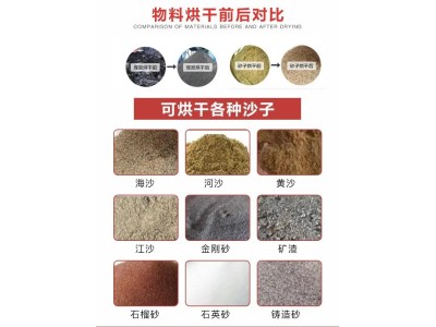 石英砂滑石粉滚筒干燥设备 酒糟木粉饲料烘干机图片图1