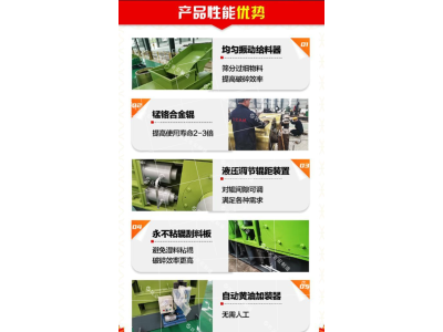 石灰石双辊式破碎机 陶瓷全液压对辊粉碎机图1