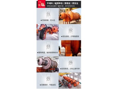 石墨磨粉机 φ2400x3000型水泥棒磨机图1