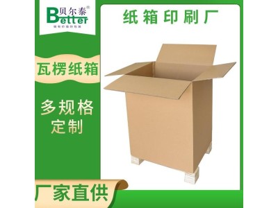 贝尔泰 纸箱印刷 机械机器设备包装 整包方案规划图1