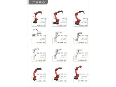 工业6轴全自动机器人 焊接机器人机械手 码垛上下料图1