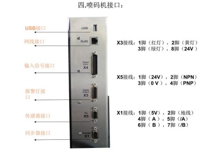 德国莱宾格JET2-NEO用于酒瓶酒盒打码生产日期喷码图1