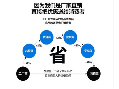 CK6136 数控车床 金属切削 卧式全自动 高频淬火图1