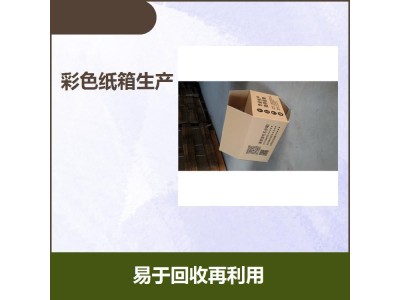 彩色飞机盒 良好的保护功能 重量轻 结构性能好图1