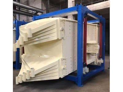 石子筛分机 噪声小 圆振动筛 25-60t/h 2YK图1