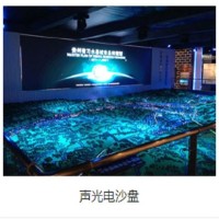 数字沙盘 3D电子沙盘材质 数心理机构的优选 沙盘模型
