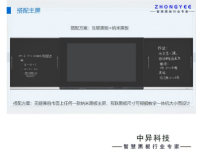 多媒体教学用86寸纳米互动智慧黑板触摸大屏CTVE86图1