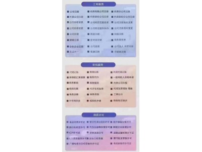 2023年成都地区有限责任公司注销登记图1