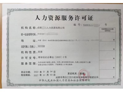 收件成都市人力资源服务许可证办理流程及要求图1